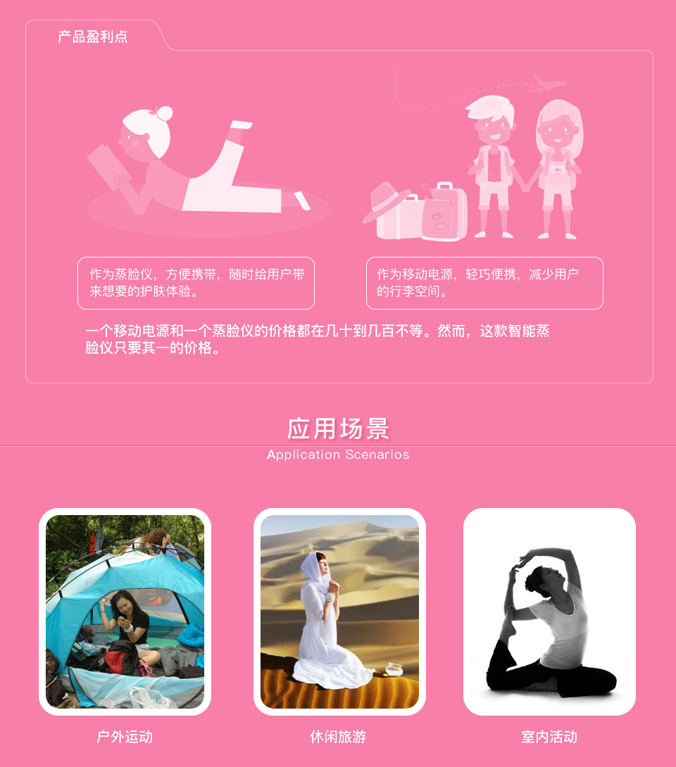 智能蒸臉儀系統(tǒng)方案開(kāi)發(fā)