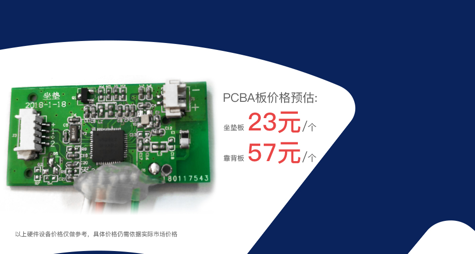 智能數(shù)據檢測椅方案