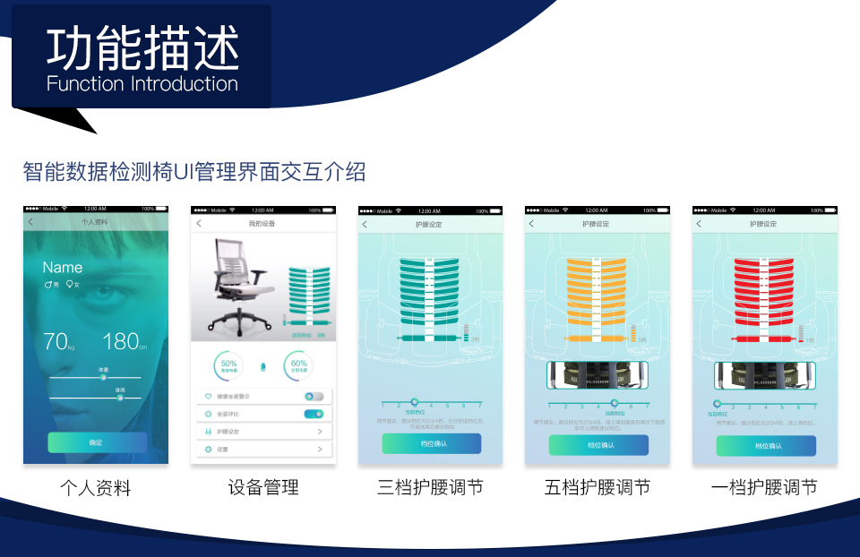 智能數(shù)據檢測椅方案