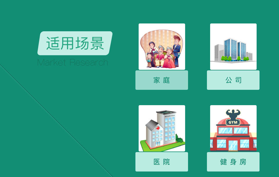 智能墻式新風(fēng)機的適用場景