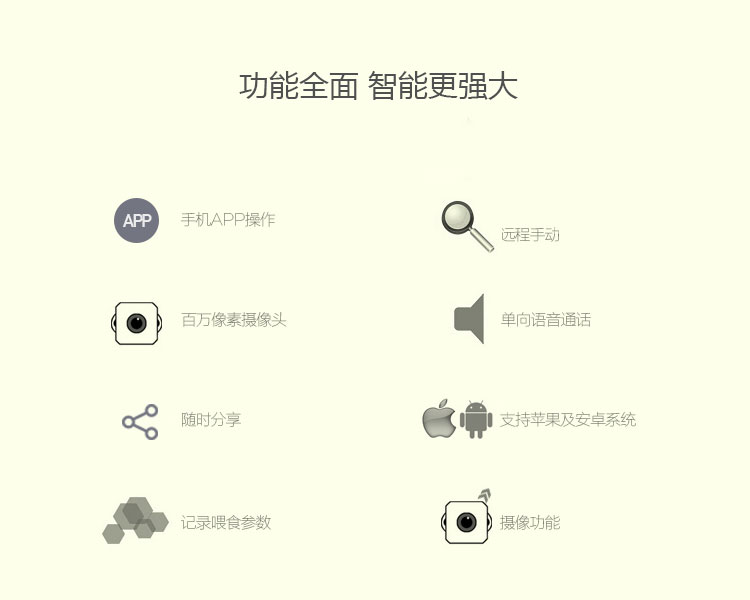 功能全面，智能更強大