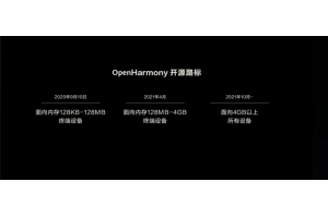 華為代碼正式開(kāi)源，鴻蒙OS 2.0三大分布式能力解決方案